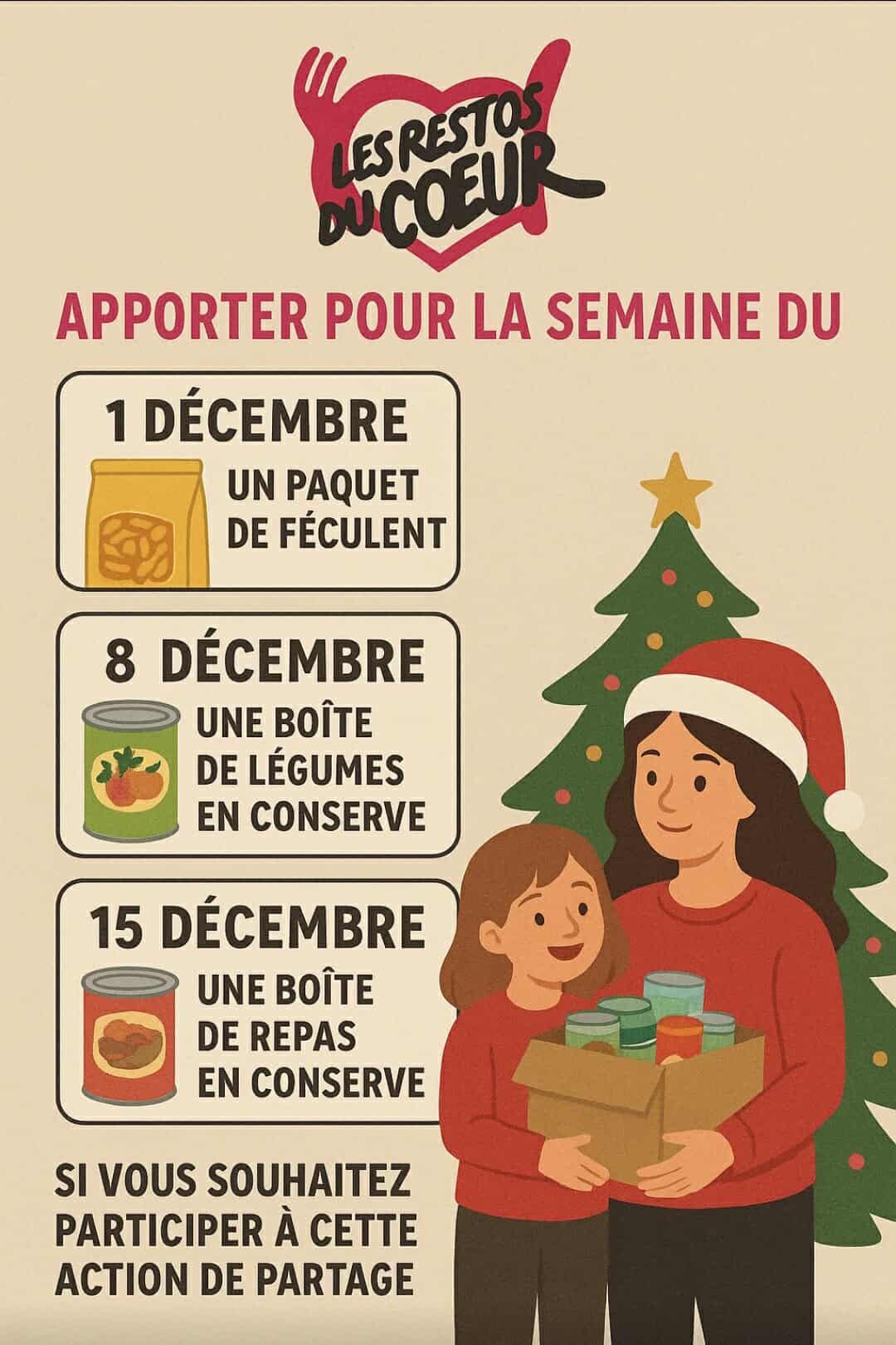 Collecte Restos du coeur